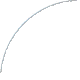 rtv
